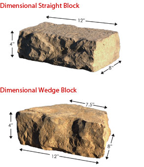 Bricks